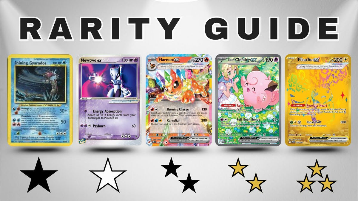 Hva betyr symbolene på Pokémon-kort?
