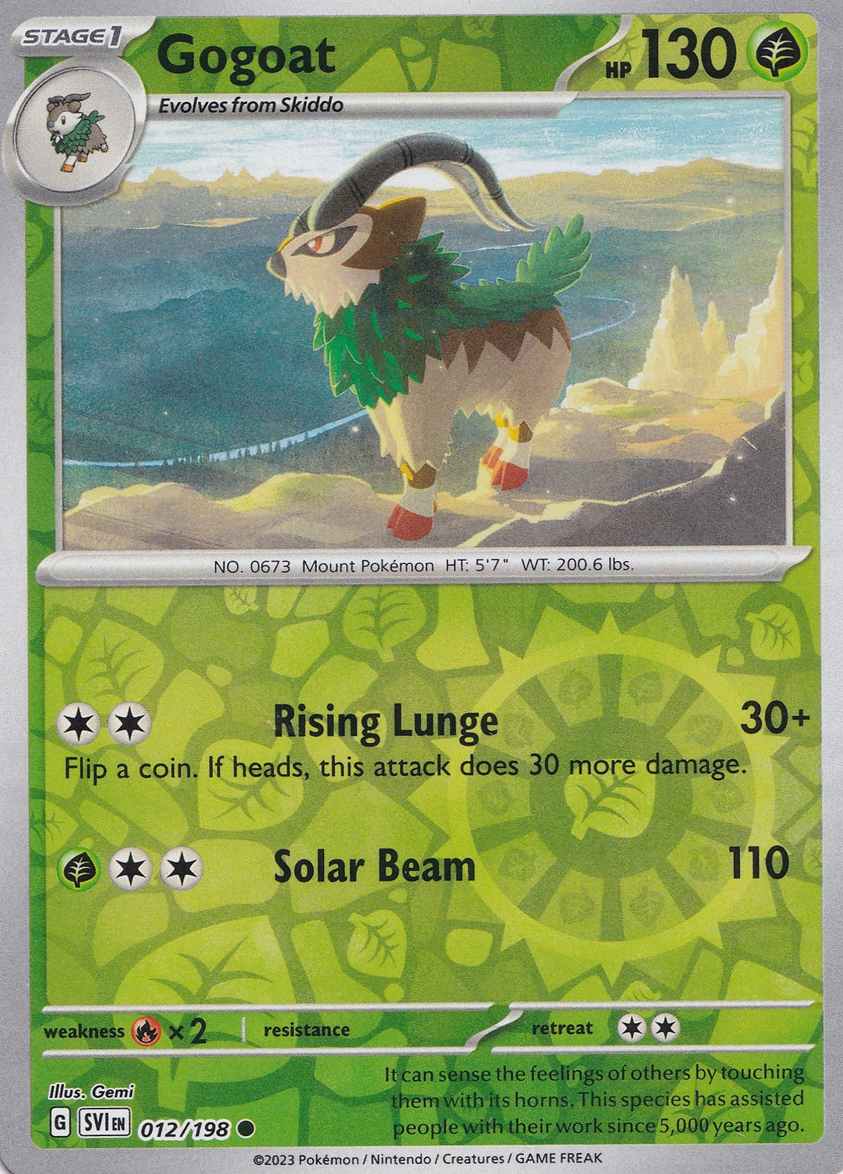 Gogoat 012/198 SVI EN RH (NM)